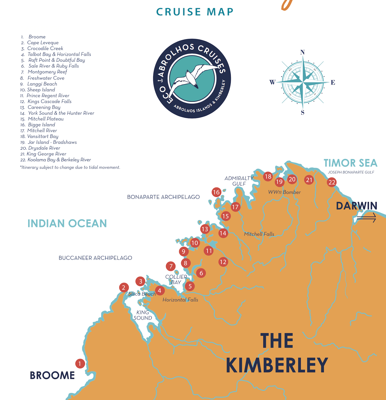 Abrolhos Kimberley Cruise Darwin to Broome route map