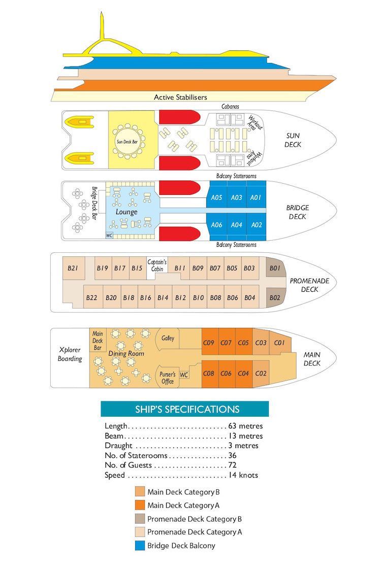 Coral Discoverer Floorplan