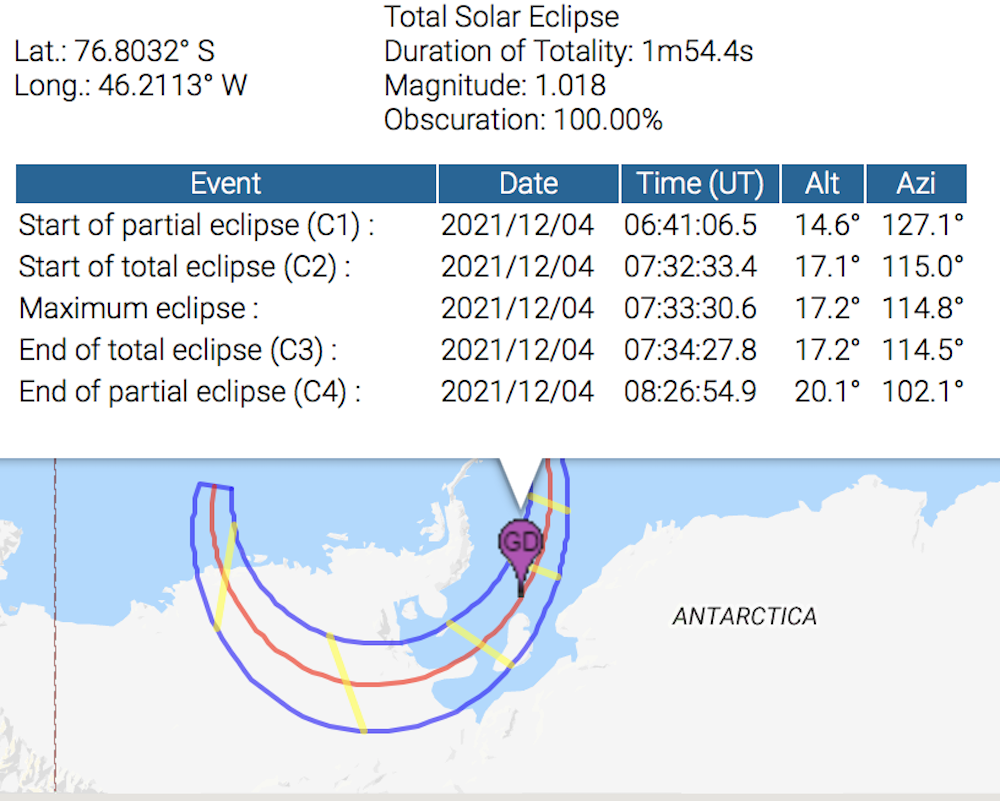 Total solar eclipse 2021