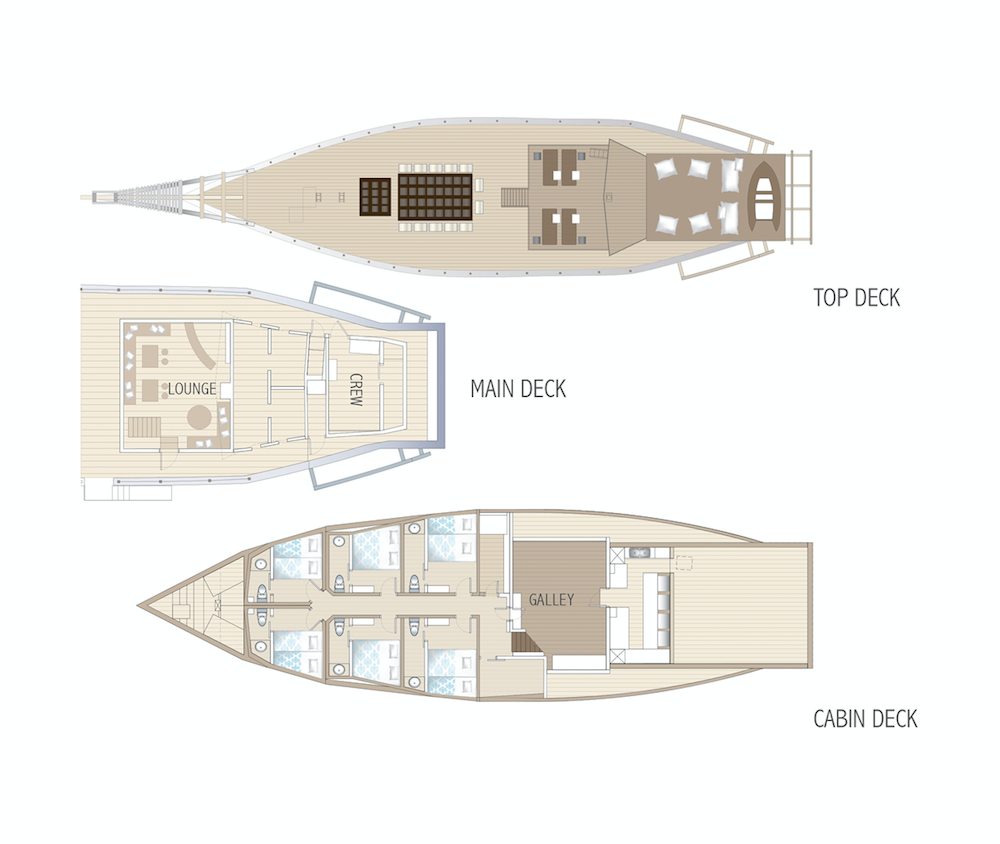 Katharina Floorplan