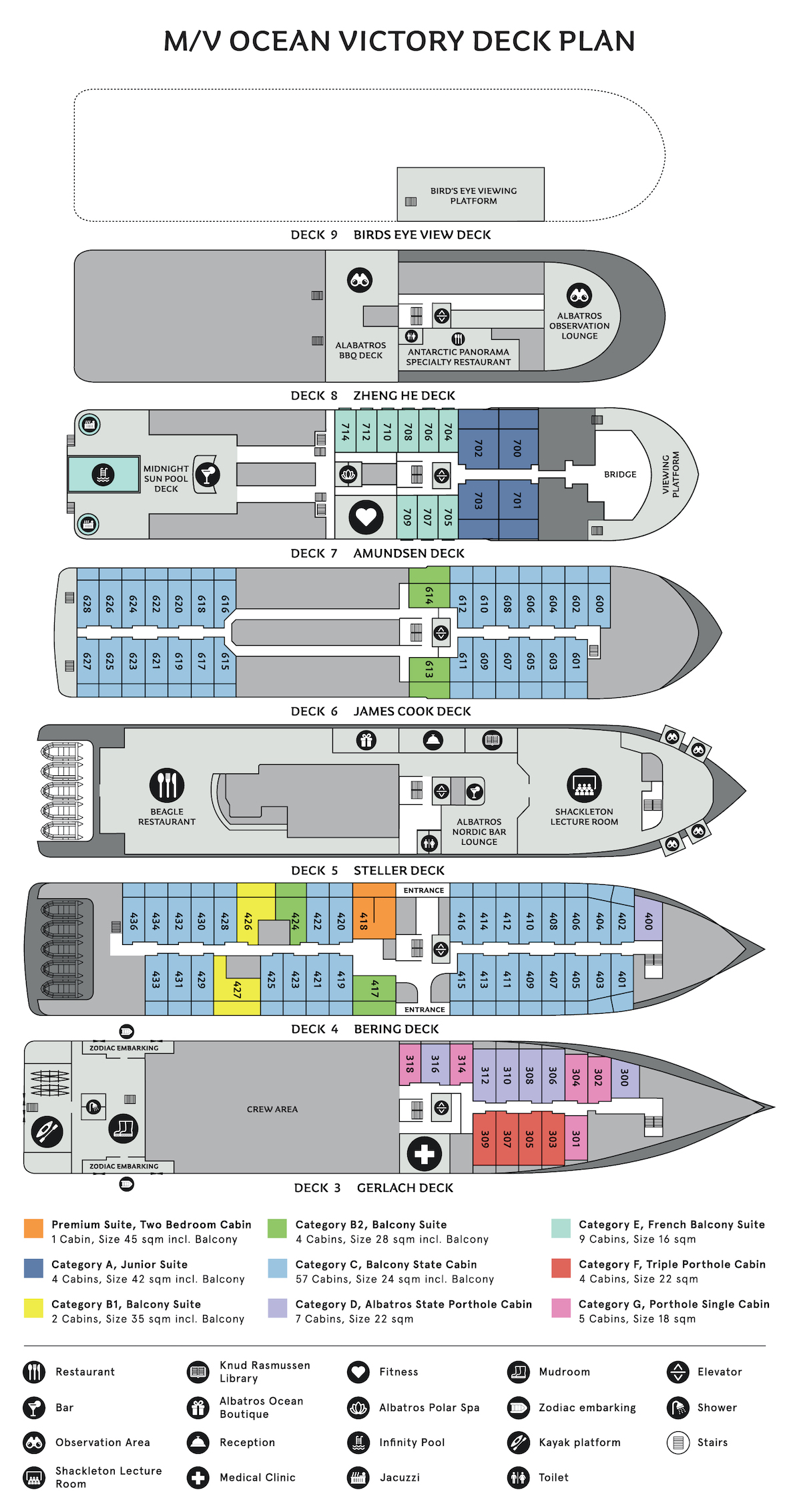 Ocean Victory Deck Plan