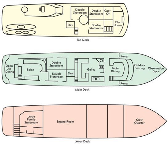 Sea Wolf Floorplan