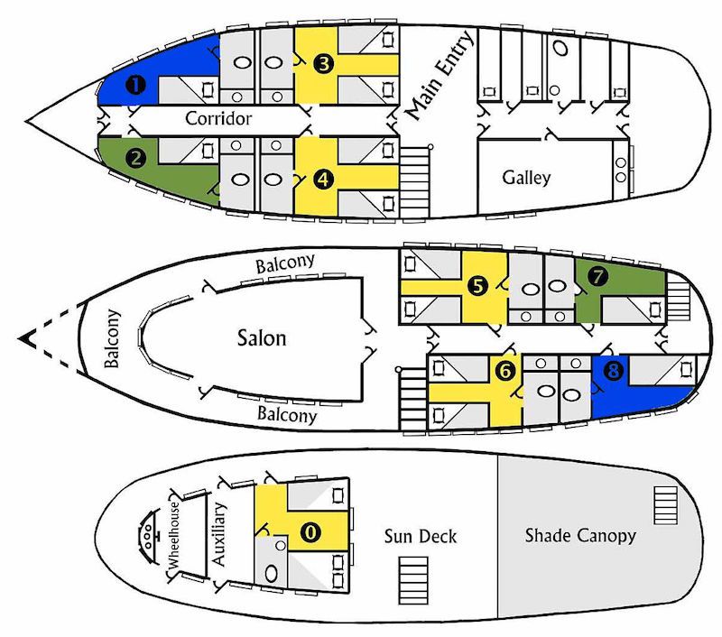 Tucano Floorplan